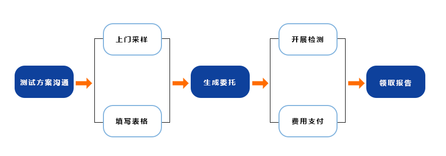 QQ图片20210729113953.png